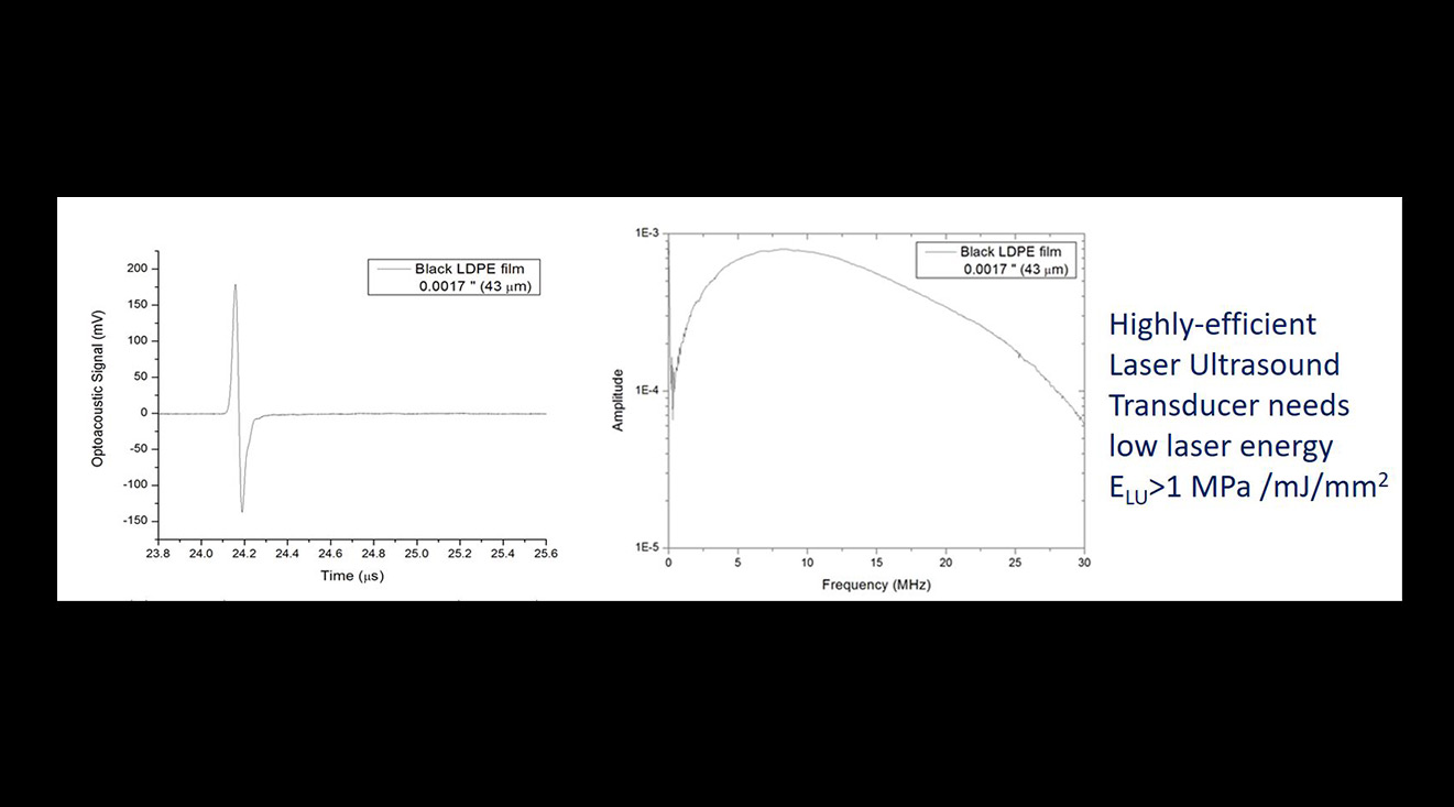 Tomowave – Laser Ultrasound