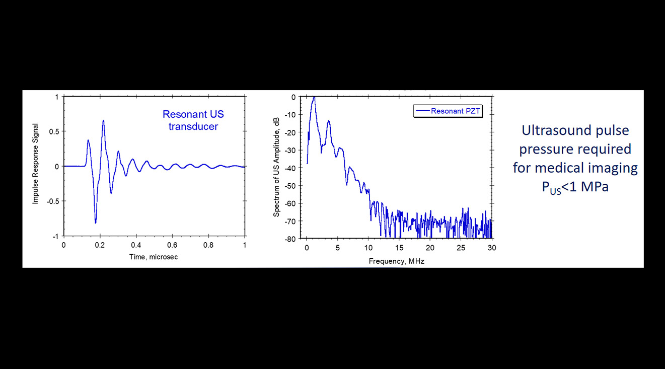 Tomowave – Laser Ultrasound